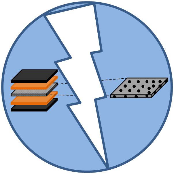 Nano- and Microcomposites for Electrical Engineering Applications 